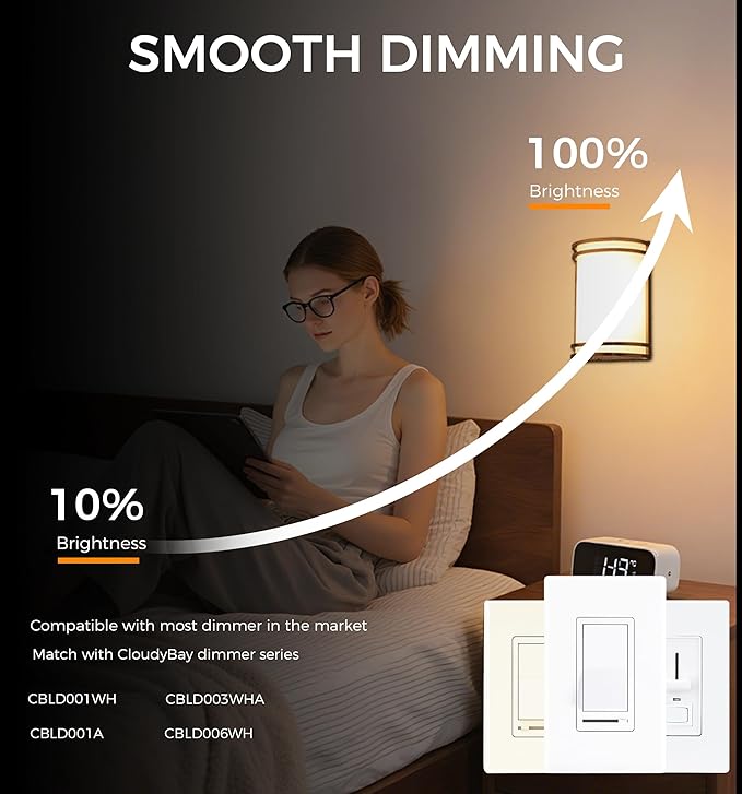 CLOUDY BAY LED 3 Color Wall Sconce, Wall Lighting,3000K/4000K/5000K Color Temperature Adjustable Wall Mount Light Fixture, 15W 120V Dimmable CRI 90+ LED Wall Light,Brushed Nickel