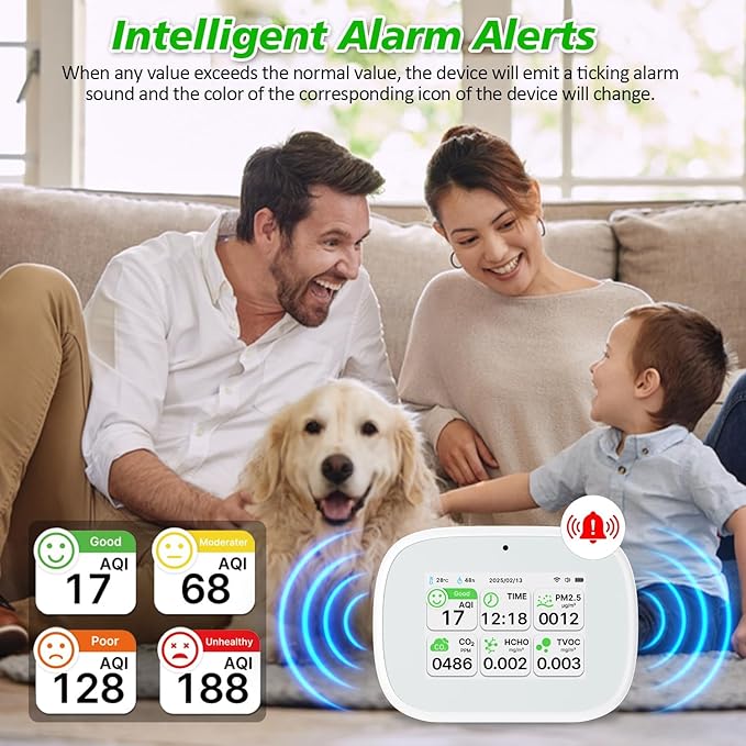 18-in-1 Smart Air Quality Monitor - Indoor WiFi Air Quality Detector with Dual Chip, Real-Time for AQI, CO2, PM2.5, PM1.0, PM10, TVOC, HCHO, Time, Temperature & Humidity with APP (White-White)