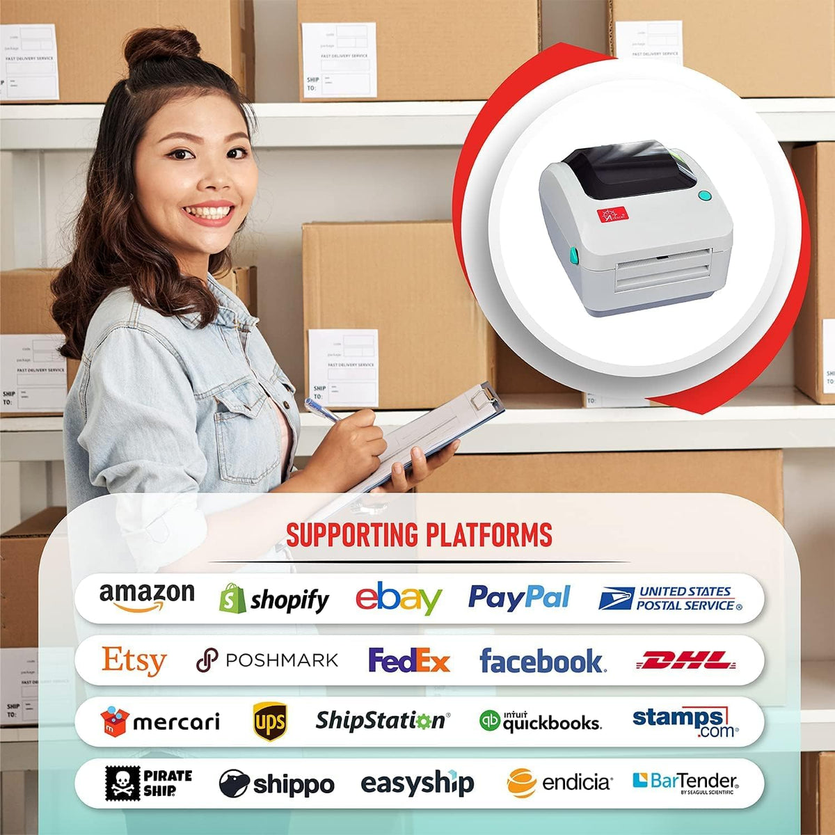 2054A Shipping Label Printer for Windows Mac Chromebook Android, Supports Amazon Ebay Paypal Etsy Shopify ShipStation Stamps UPS USPS FedEx DHL, Roll & Fanfold 4x6 Direct Thermal Label