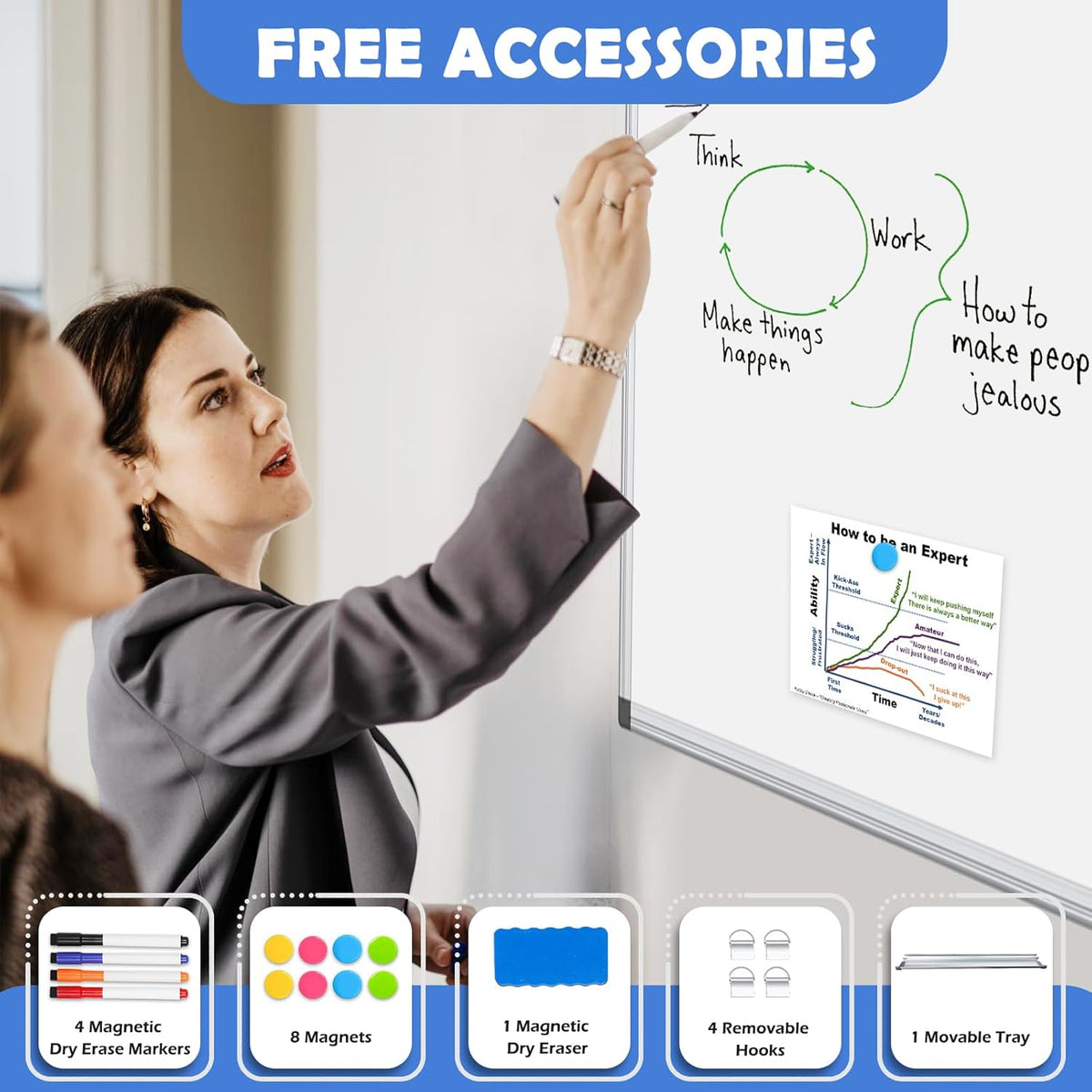 WALGLASS Large Whiteboard, 48" x 36" Double-Sided Large Dry Erase White Board for Wall, Hanging Whiteboard with Silver Aluminium Frame for Home, School, Office, Kitchen