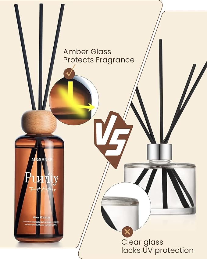 M&SENSE Reed Diffuser Set, Forest Mint Fir Scented 6.3 fl oz Natural Essential Oil Diffusers with Sticks, Non-Toxic Organic Air Freshener, Long-Lasting Fragrance Oils for Home Office Bathroom Bedroom