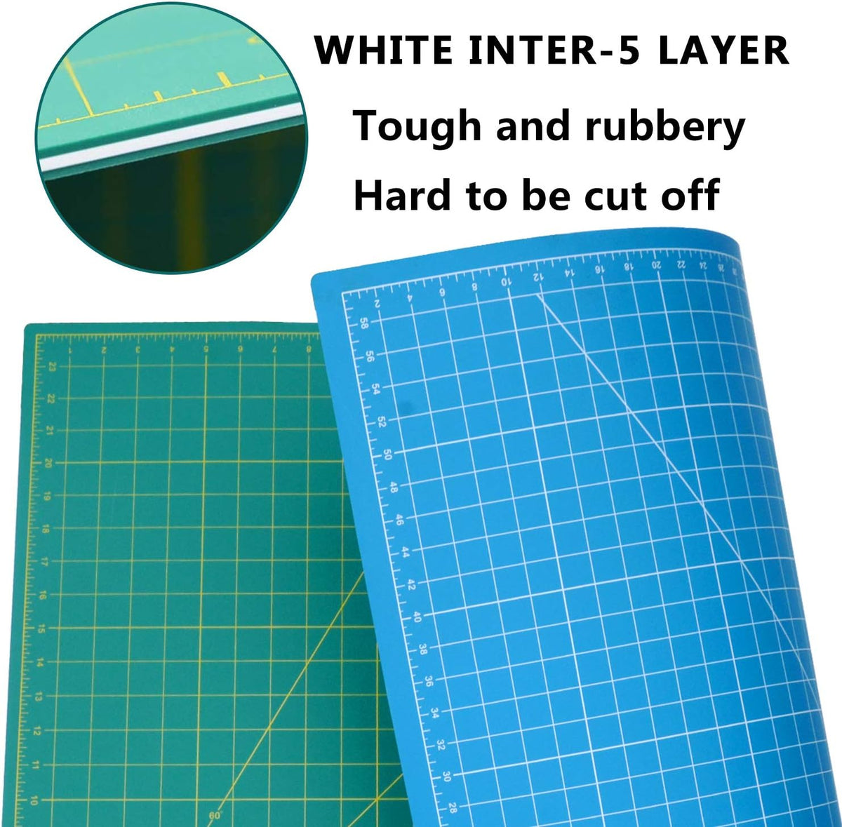 WORKLION 24" x 36" Large Self Healing PVC Cutting Mat, Double Sided, Gridded Rotary Cutting Board for Craft, Fabric, Quilting, Sewing, Scrapbooking - Art Project…