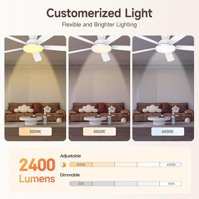TALOYA Ceiling Fans with Lights and Remote, 52 inch Low Profile Ceiling Fan with Nightlight, Flush Mount, Reversible, 3CCT, Dimmable White Modern Ceiling Fan for Bedroom, Living Room, Outdoor Patio