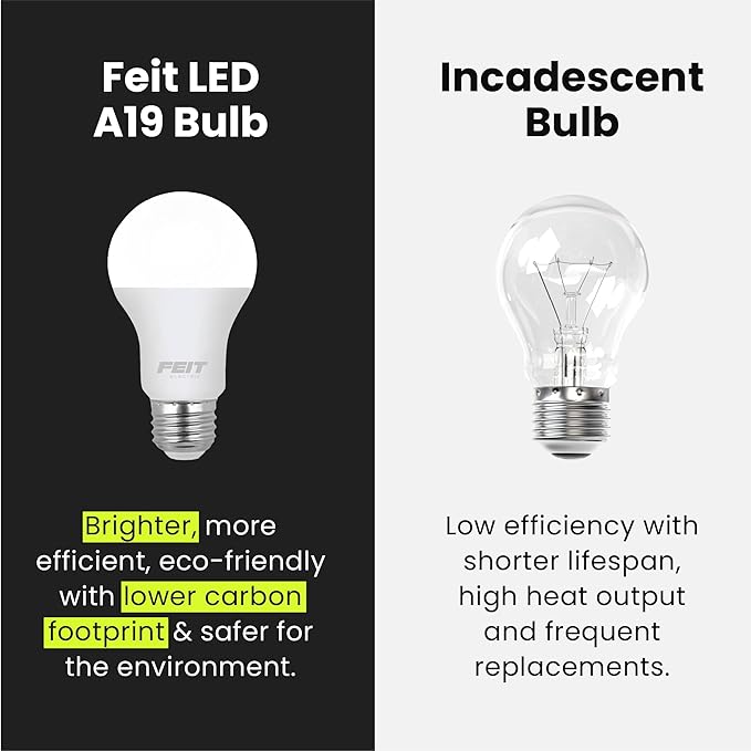 Feit Electric A19 LED Light Bulbs, 60W Equivalent, Dimmable, E26 Standard Base, 90 CRI, 800 Lumens, 5000K Daylight, 120V, 22 Years Lifetime, Damp Rated, 8 Pack, OM60DM/950CA/8