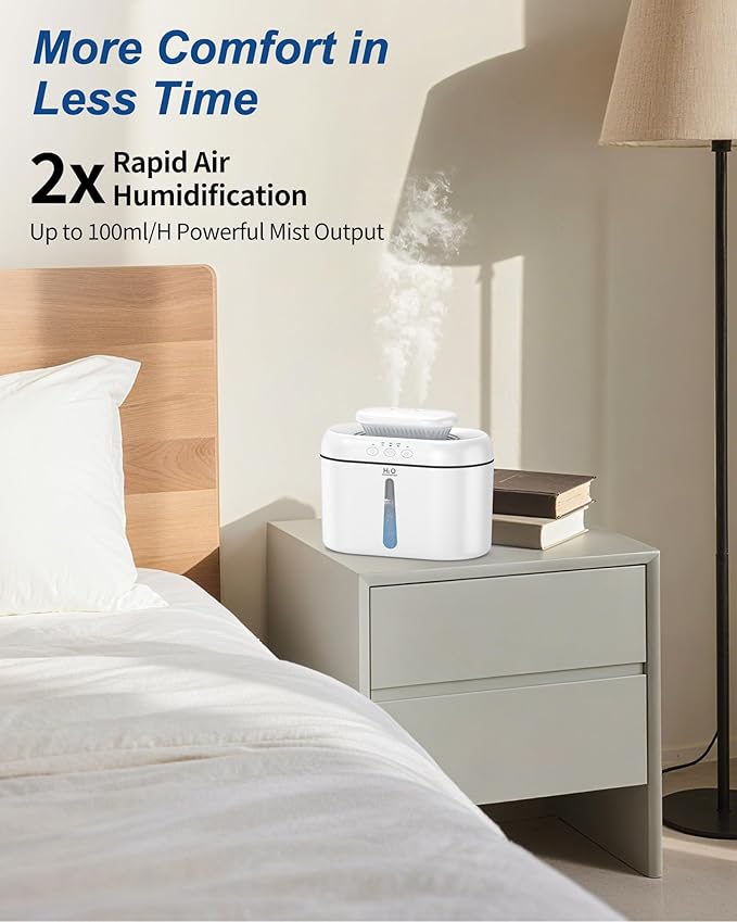 SZO Double Spray Humidifiers for Bedroom Large Room, 2.5L Cool Mist Humidifier for Plants Baby Nursery, Dual Nozzle Output, 16dB Quiet, Auto Shut-Off, Night Light, White