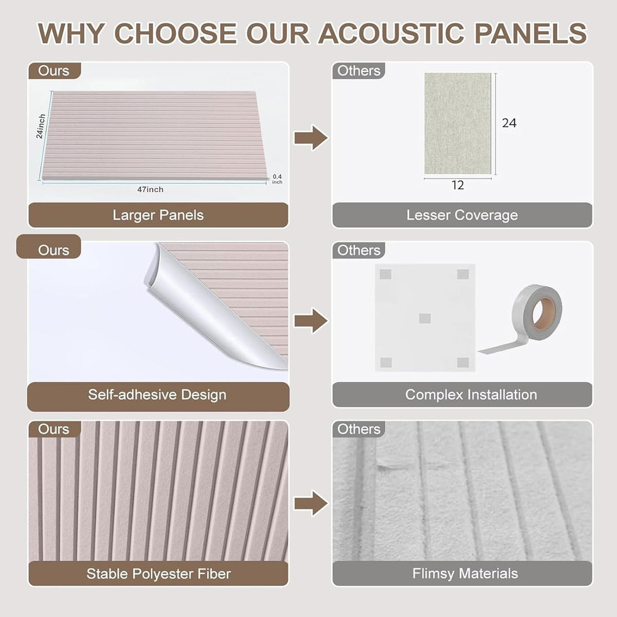 10Pack Large Acoustic Panels, 48x24x0.4 inch Sound Proof Panels for Walls, Self-Adhesive Sound Dampening Wall Panels, Noise Absorbing Decorative Wall Panels, Wall Noise Blocker for Home Studio (Camel)