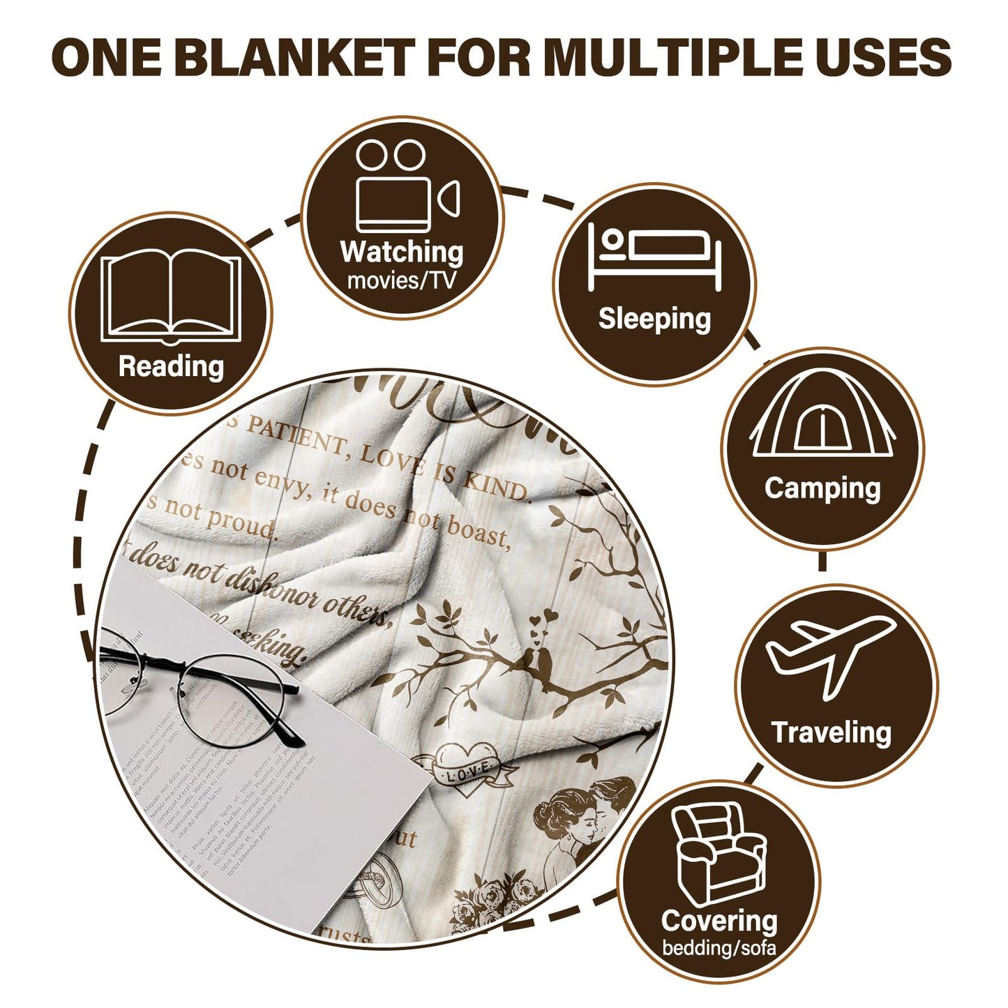 VHIKMLY Wedding Gifts for Couples 2025, Wedding Gifts for Newlyweds, Bridal Shower Gifts for Bride to Be, Wedding Blanket, Mr and Mrs Gift 60"x50" Happy Anniversary Marriage Throw Blanket