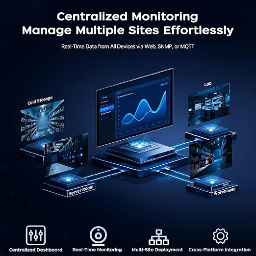 Ethernet Server Room Temperature Monitor, PoE Server Rack Temperature Humidity Sensor with Web Interface, SNMP Modbus MQTT Support, Dual Power, IP55, Data Logging, Alarm & Relay Output