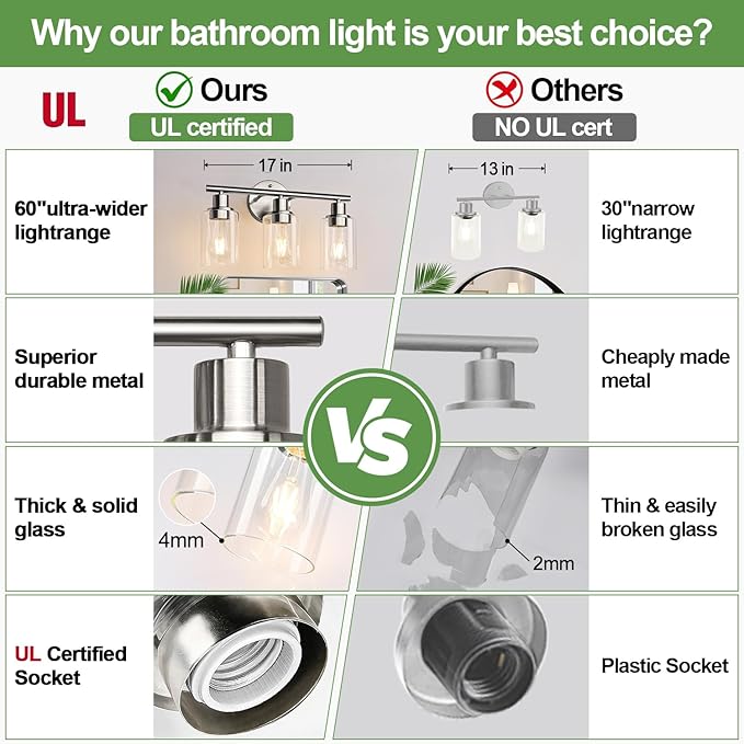 3-Light Bathroom Light Fixtures, Brushed Nickel Vanity Light, Farmhouse Wall Lights with Clear Glass Shade, Bathroom Wall Lamp for Mirror Kitchen Bedroom Hallway Living Room Hallway Cabinet