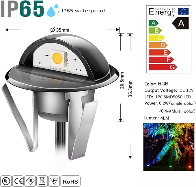 10PCS Low Voltage LED Deck Lighting Kit,0.2W-0.4W Low Voltage Multi-Color RGB Stainless Steel Waterproof Outdoor Landscape Garden Yard Patio Step Decoration Lamps LED In-ground Lights (RGB)