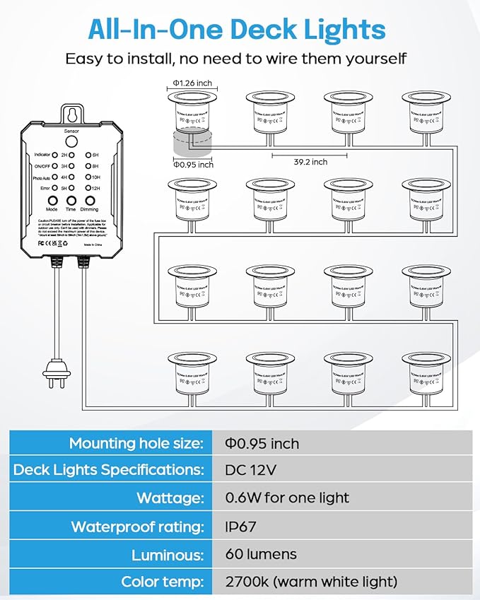 HIBOITEC Low Voltage Deck Lights Recessed Kit with Transformer Dimmable Timer and Photocell Sensor Outdoor LED Deck Lighting IP67 Waterproof 2700K for Stair Step Outdoor Garden Yard 16 Packs