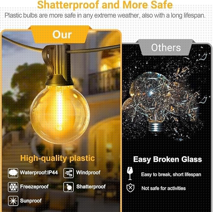LAMPHOME 4 Pack LED Outdoor String Lights, 26FT Yellow Patio Lights with 12+1 Edison Shatterproof Bulbs,Waterproof Connectable Dimmable Outside Hanging Lights for Backyard Porch Garden Party Decor