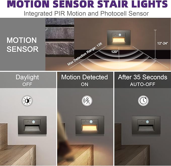 8-Pack Horizontal LED Step Lights, Motion Sensor & Dusk to Dawn, IP65 Waterproof, 3000K-5000K Adjustable, Anti-Glare Louvered, 3W 120V Stair Lights Indoor Outdoor, Bronze, ETL Certified