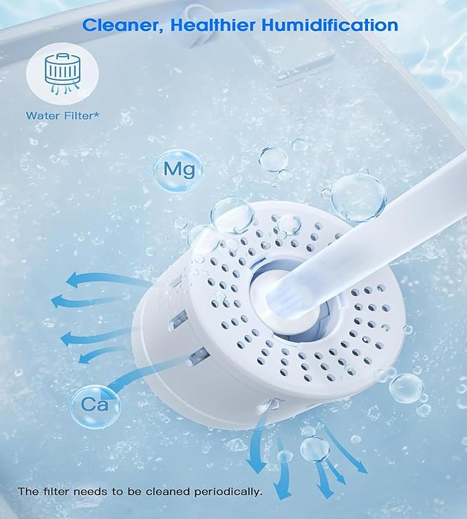 30L/7.93Gal Humidifier Large Room 4200 ft², Supersized Cool Mist, 120H Quiet Humidifiers for Bedroom, 3000mL/h Mist Output, Touch/Remote Control, Humidifiers for Home, Whole House, Plant, White