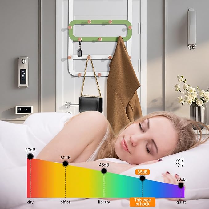 Over Door Hooks,with 14 Door Hooks-Suitable for Bedroom Living Room Bathroom,can Hang Clothes, Towels,Keys,Hats and Bags