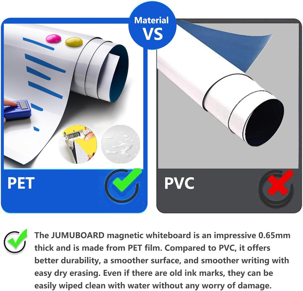 Magnetic Dry Erase Whiteboard Paper with Adhesive, 59" x 39" White Board Film for Wall, Easy to Write and Clean Dry Erase Board for Office, Classroom, Home, Include Marker, Magnetic Eraser and Magnets