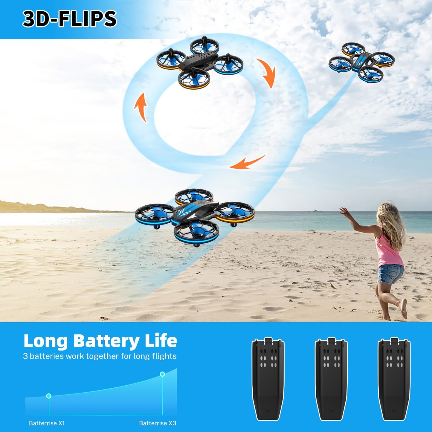 Mini Drones for Kids - RC Drone with Auto Hovering and Headless Mode, Quadcopter with LED Light, Propeller Full Protect, 3D Flips, 3 Batteries, Remote Control, Best Toys Gifts