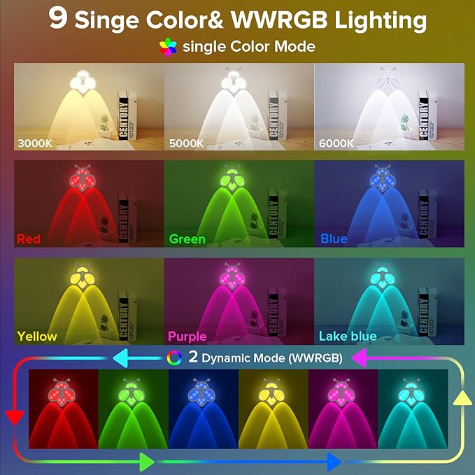 Motion Sensor Stair Lights Indoor - Rechargeable Dimmable RGBW & Warm White Night Light, Magnetic Mount Motion Activated Battery Lamp for Step Hallway Bathroom Cabinet Closet(White, 4 Pack)