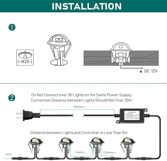 30PCS Low Voltage LED Deck Lighting Kit,0.2W-0.4W Low Voltage Multi-Color RGB Stainless Steel Waterproof Outdoor Landscape Garden Yard Patio Step Decoration Lamps LED In-ground Lights (RGB)