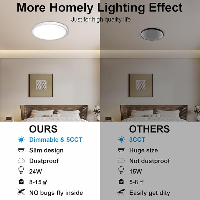 6Pack LED Flush Mount Ceiling Light: 12 inch Super Slim Dimmable & 5CCT (2700-6000K) Kitchen Lighting Fixtures Ceiling - 24W White Low Profile Ceiling Lamp for Bedroom Garage Hallway