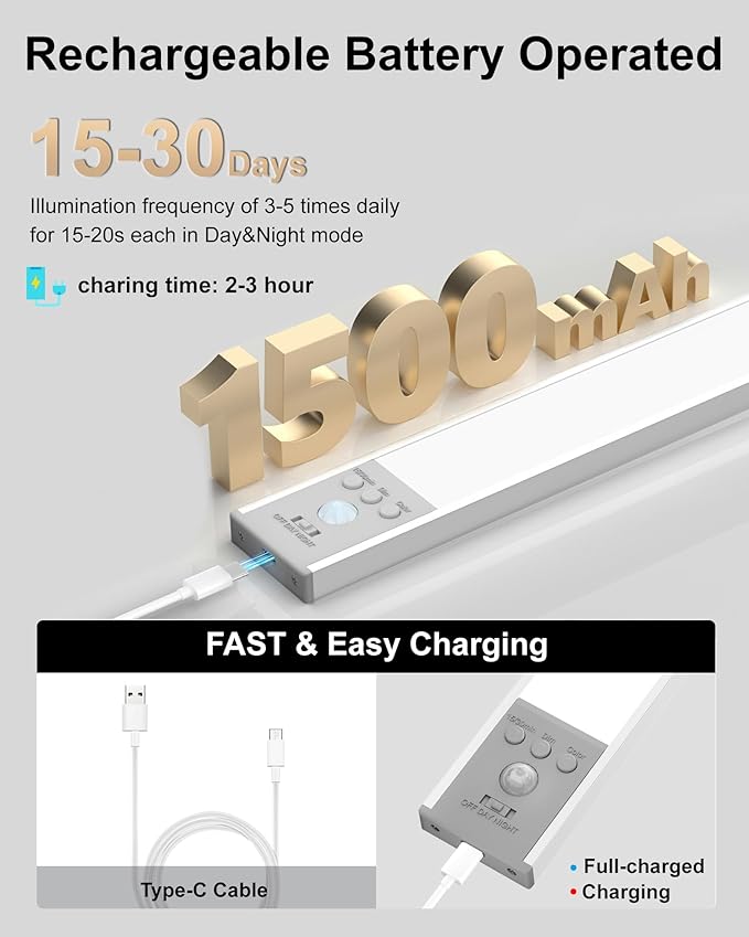 SZOKLED Under Cabinet Lighting Motion Sensor, 111-LED Magnetic Wireless Closet Lights with Timer & Dimmable & 3 Color Temperatures for Kitchen, Counter, Stairs (3 Pack)
