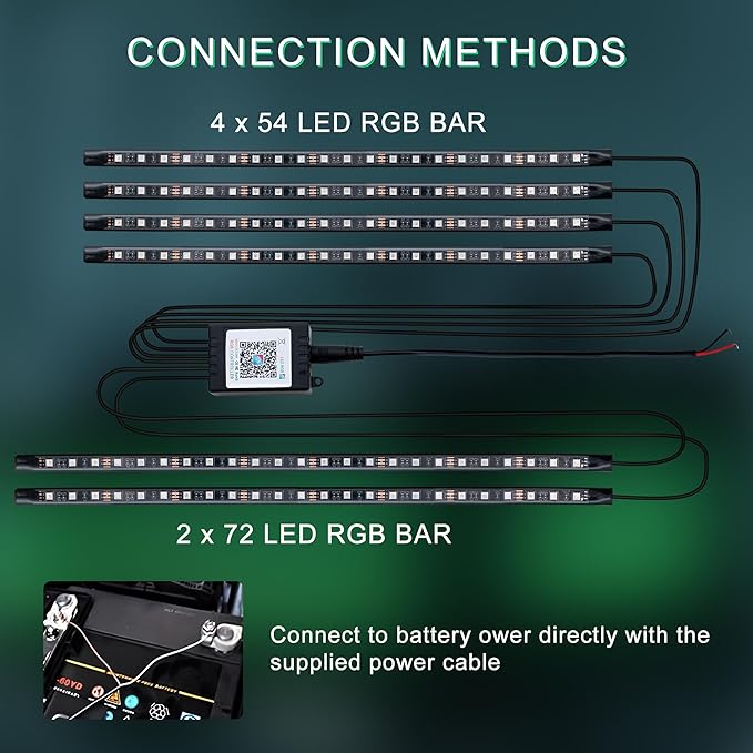 Underglow LED Lights for Cars - 6PCS RGB Neon Light Kit with 360 LEDs, Bluetooth APP Control, 8 Colors/Music Sync, Waterproof PVC Strips for Cars, Trucks, SUVs