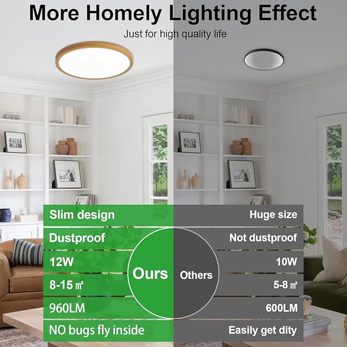 LED Flush Mount Ceiling Light: 7 inch 1Pack Super Slim Dimmable & 5CCT (2700-6500K) Kitchen Lighting Fixtures Ceiling - 12W Wooden Low Profile Ceiling Lamp for Bedroom Garage Hallway