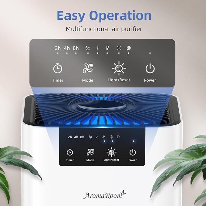 AromaRoom Air Purifiers for Bedroom with 3-in-1 HEPA Filter, Air Purifiers for Home Pet Pee Smell with Aromatherapy, Quiet 360° Airflow Air Cleaner for Office, Dorm, Apartment, Kitchen, AP102 White