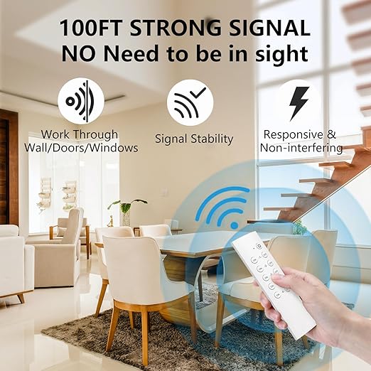 G-Homa Remote Control Outlet, Wireless Electrical Outlets Switch Plug for Household Appliances, Christmas Lights, 100FT Long Range, Learning Code, 1875W/15A, FCC & ETL Listed (5 Sockets+2 Remotes)