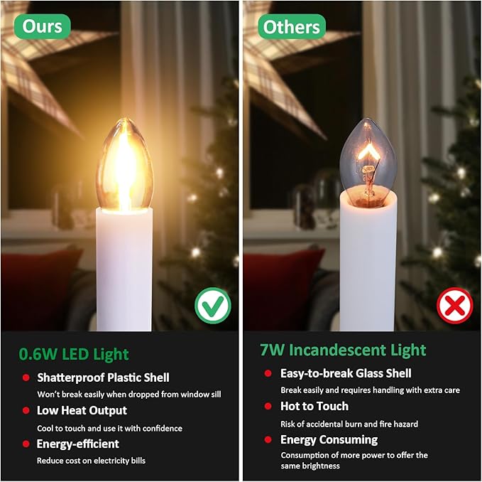 6-Pack Dusk to Dawn Electric Christmas Window Candle Lights with Shatterproof Plastic LED Bulbs, Plug-in Corded Window Candle Lamps, Auto On/Off Light Sensor, 6 Suction Cups Included, Warm White