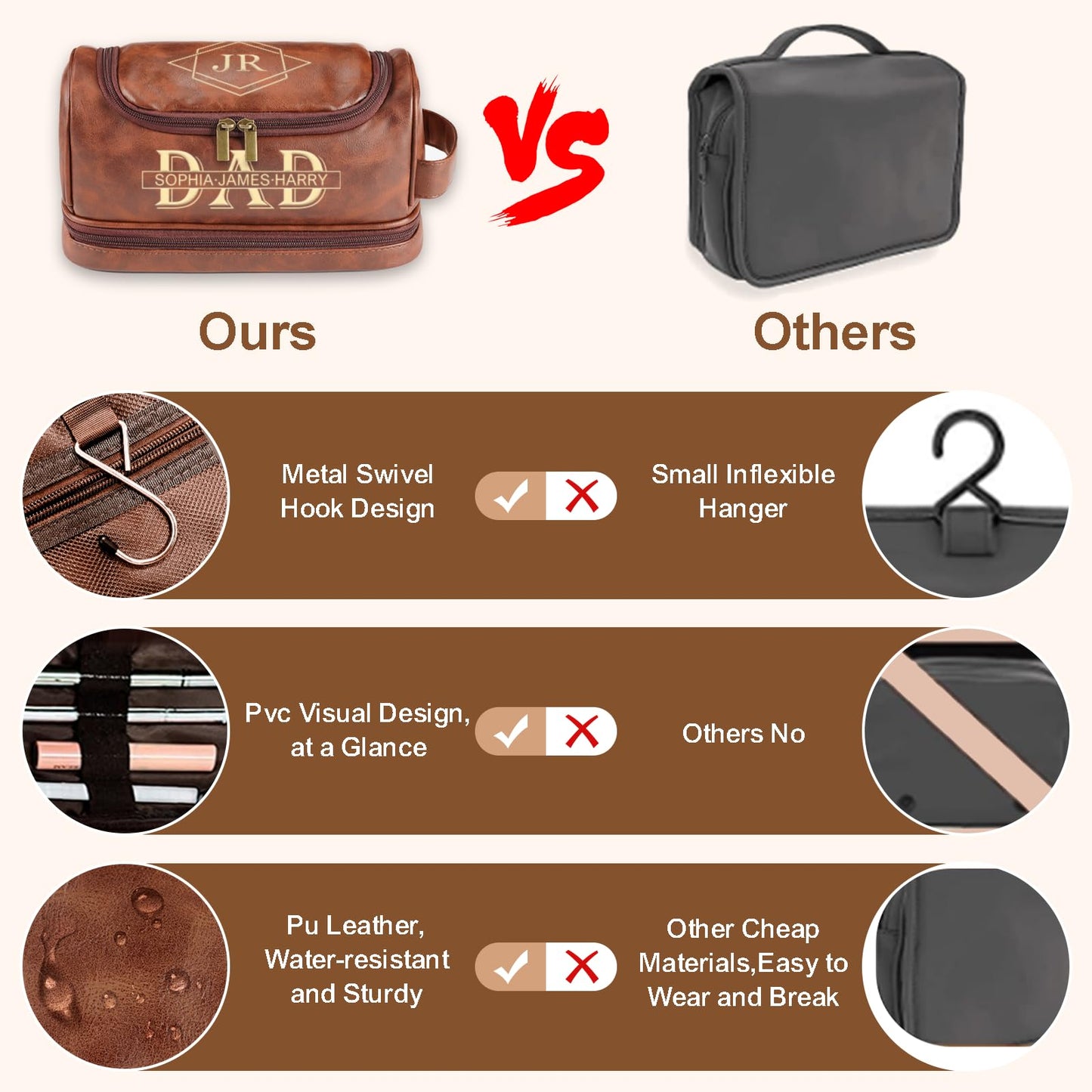 Personalized Toiletry Bag for Men, Engraved Name & Text, Father's Day Gifts for Men, Dad, Leather Men's Toiletry Bag for Traveling, Customized Birthday Gift for Husband, Grandpa, Lover