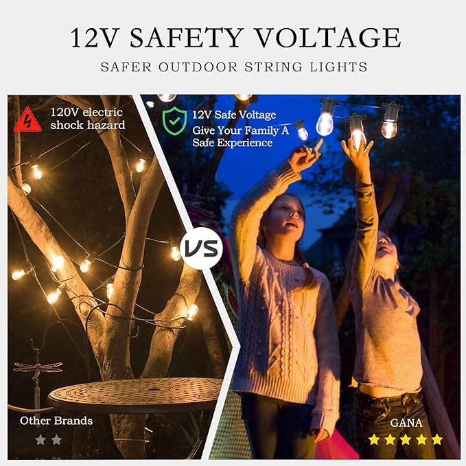 GANA 12V Low Voltage & Safe LED Outdoor String Lights,48FT 15 Shatterproof Bulbs, 2200K Warm White Pergola Lights for Your House's, Garden, Fence, Porch,Balcony,and Bistro