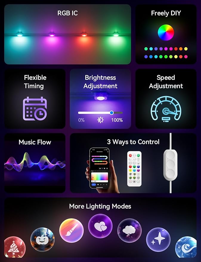 Permanent Outdoor Lights for House -Eaves Lights 150FT with 75 IC+RGBCW LED IP67 Waterproof, Smart Outside LED Christmas Light with App/Remote, Eternity Lighting for Holiday/Daily