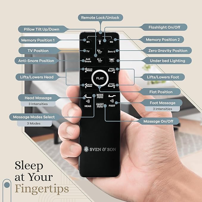 Sven & Son Harmony Adjustable Bed Base, Head and Foot Lift, Massage, Under-Bed Lights, USB, Gel Memory, Zero Gravity Smart Frame - Queen + 14 inch Hybrid Spring Matt (Medium Soft)