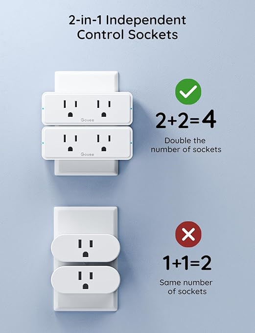 Govee Dual Smart Plug 2-in-1 Compact Design, 15A WiFi Bluetooth Outlet, Compatible with Alexa and Google Assistant