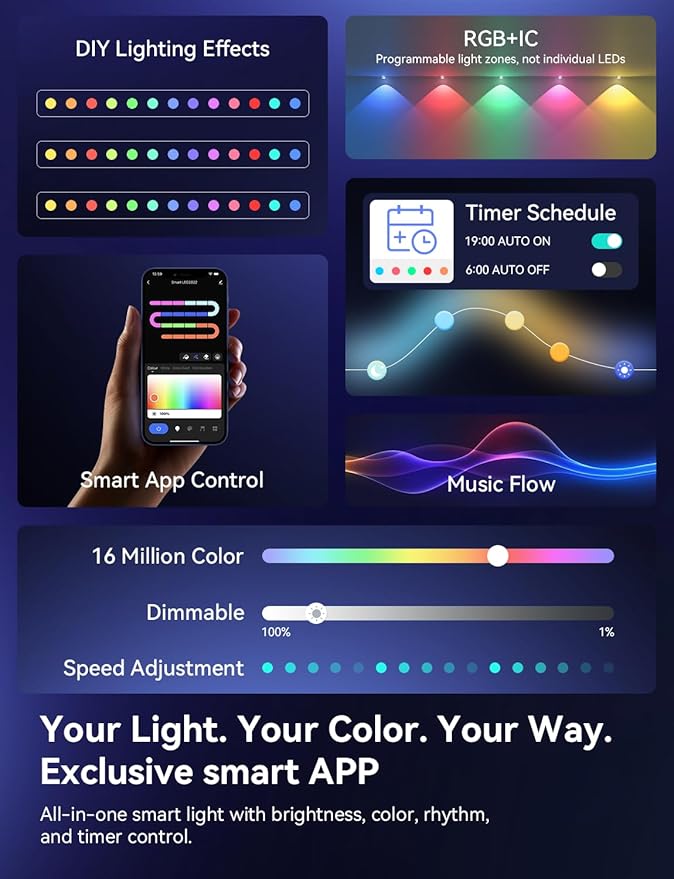 Permanent Outdoor Lights, 400ft RGB+IC Smart Outdoor Lights for House with 200 LED, IP67 Waterproof LED Light for Outdoor Decorations, Work with Remote, APP