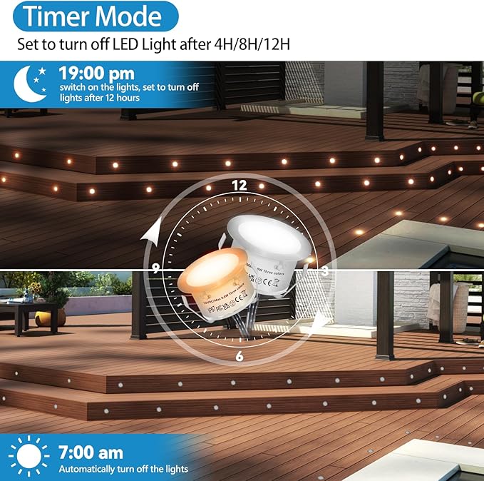 HIBOITEC Recessed LED Deck Light Kits with Remote Control φ42mm, 10 Pack Deck Lighting IP67 Waterproof, 12V Low Voltage In Ground Outdoor LED Landscape Lighting for Yard, Garden, Patio, Stair