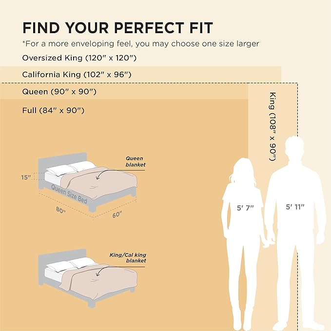 Bedsure GentleSoft King Size Blanket for Bed - Cozy Soft Blankets for Women, Cute Large Fleece Throws for Girls, Linen, 108x90 Inches