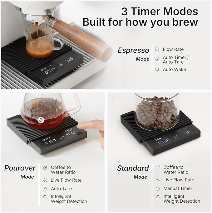 TIMEMORE Coffee Scale Basic 3.0 with Coffee-to-Water Ratio/Water Flow Rate/Timer Function, Free Switching of Ounce/kg Units, Digital Scale for Espresso and Pourover Mode, Black