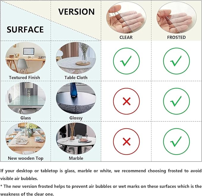 Deep Dream 1.5mm Clear Desk Cover Protector, 48×108 Inch Clear Table Protector, Rectangular Vinyl Desk Pad, PVC Plastic Table Cover for Office, Dresser, Night Stand, Computer & Writing Desk Tabletop