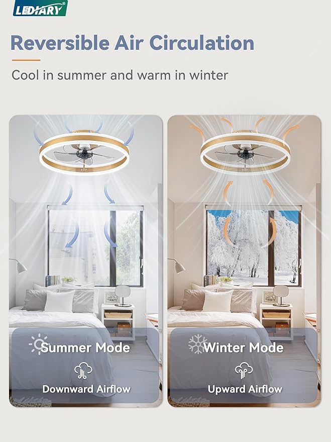 LEDIARY Low Profile Ceiling Fans with Lights, Flush Mount Modern Ceiling Fan and Remote Control, 19.7" LED Ceiling Fans, Stepless Dimmable 3 Colors and 6 Speeds - Gold