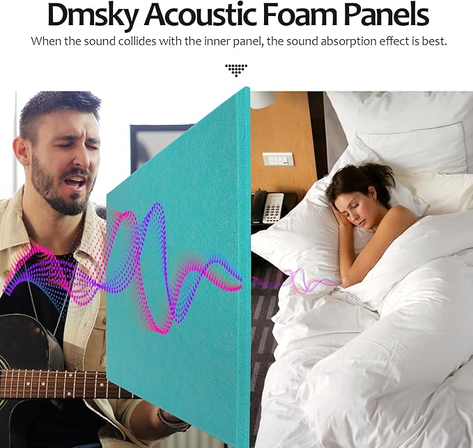 18 Pack Acoustic Panels12" X 12" X 0.4" Sound Proof Panels With Self-Adhesive Absorbing High-Density Sound Deadening Panels Decoration soundproofing panels For Walls Home Insulation Studio Office Blue