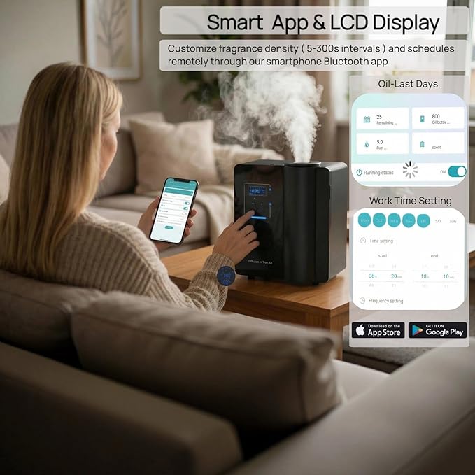Kevinleo Waterless Essential Oil Diffuser Bluetooth for Max 7,500 Sq.Ft Whole House | 500ml Large Bottle | HVAC System Connect | Aromatherapy Air Fresheners for Large Room,Home, Office, Hotel