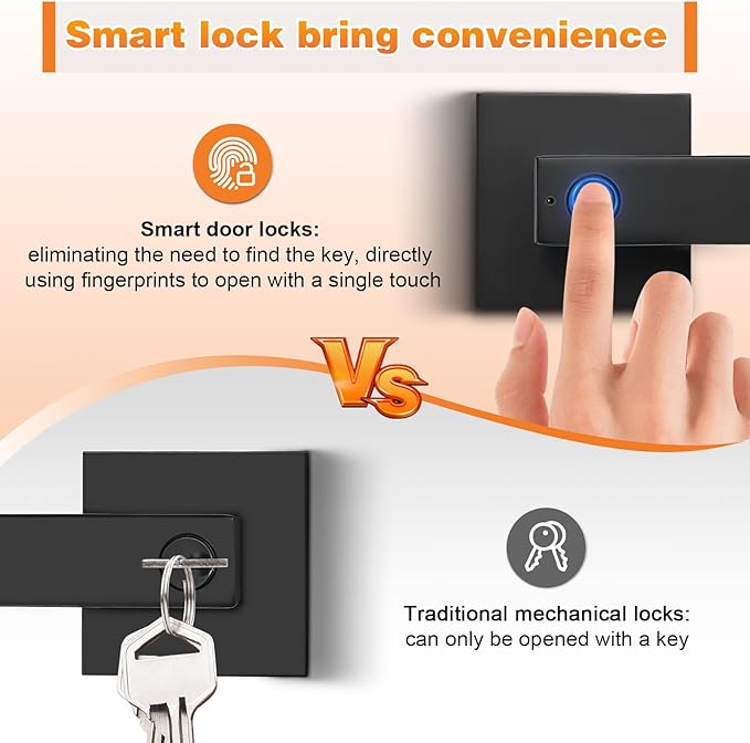 Probrico Fingerprint Door Lock, Biometric Door Handle with Smart Lock, Keyless Entry Door Handle Lock with App, Black Square Electronic Smart Door Lock for Bedroom, Apartment, Office, Front Door