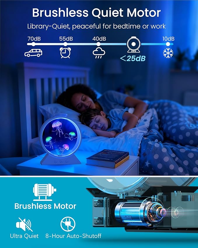 Jellyfish Lamp, 7-Color Changing Jellyfish Aquarium Light for Relax, Mood Lamp for Home, Office & Bedroom Decor, Gifts for Kids Teens Girls Boys Adults (White)