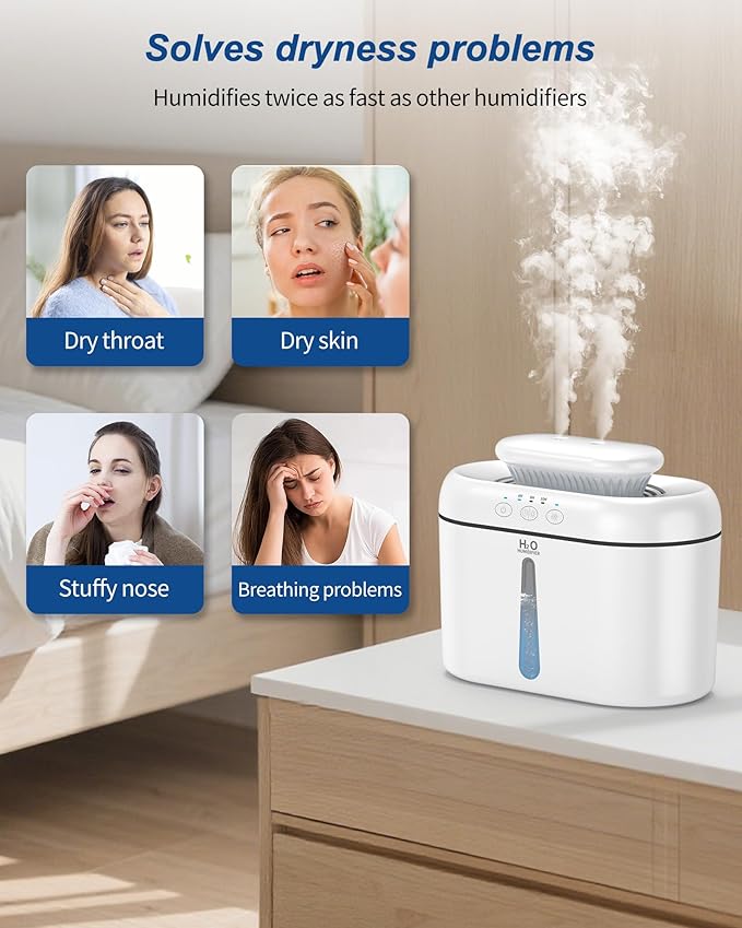 SZO Double Spray Humidifiers for Bedroom Large Room, 2.5L Cool Mist Humidifier for Plants Baby Nursery, Dual Nozzle Output, 16dB Quiet, Auto Shut-Off, Night Light, White