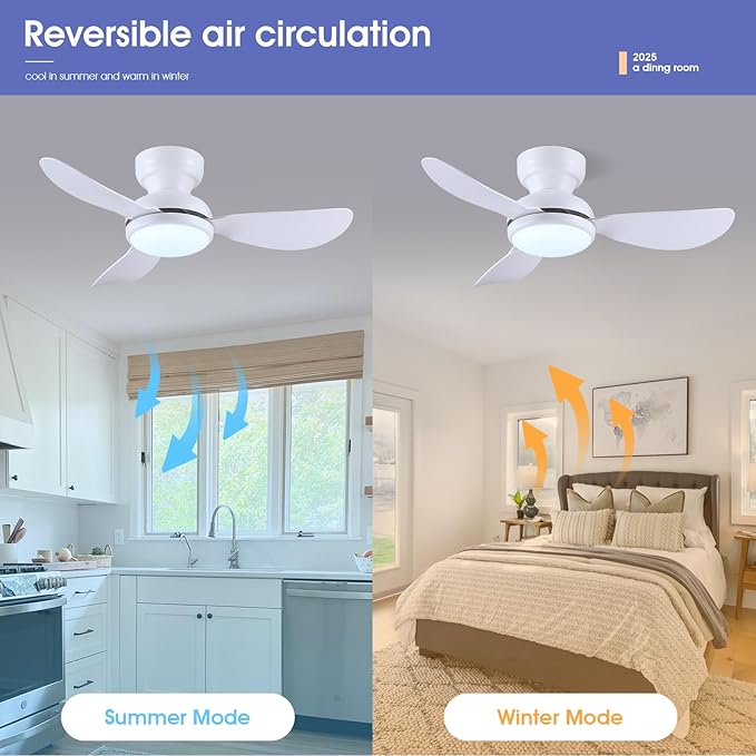 36 Inch Ceiling Fans with Lights, Small Flush Mount Ceiling Fan, Remote/APP Control, 3 Reversible Curved Blades, 6 Speeds, 3 CCT Dimmable Lights for Bedroom, White