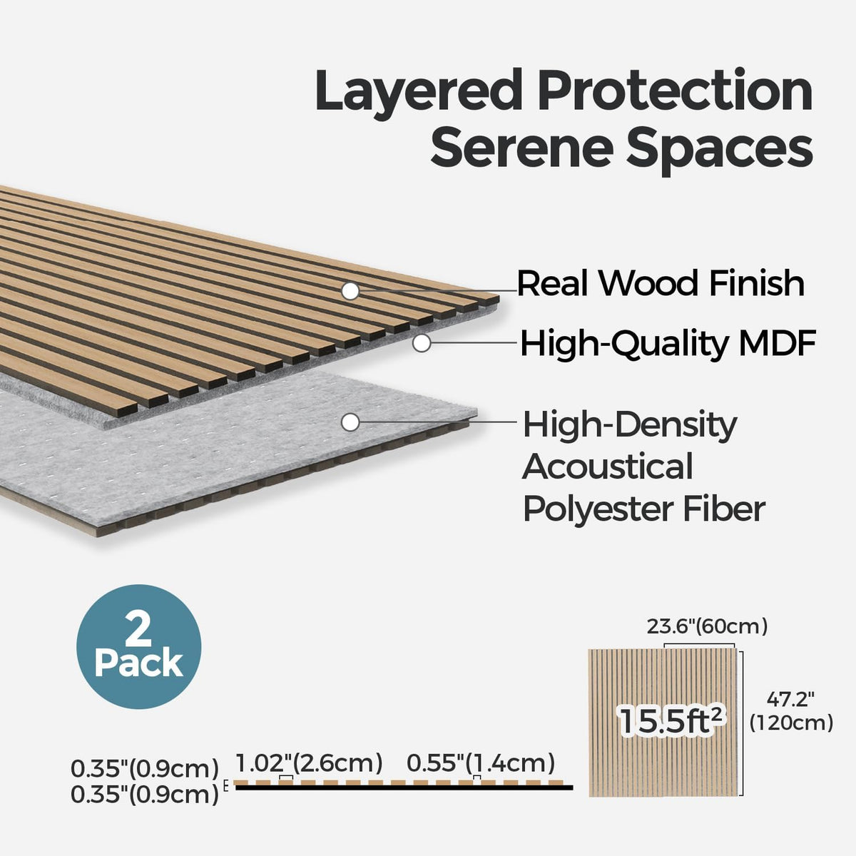 AKUMAX 4 Pack Soundproof Wall Panels-Acoustic Panels 4.72x6.3Inches 3d Wall Panels High Density Sound Dampening Panels (Sample)