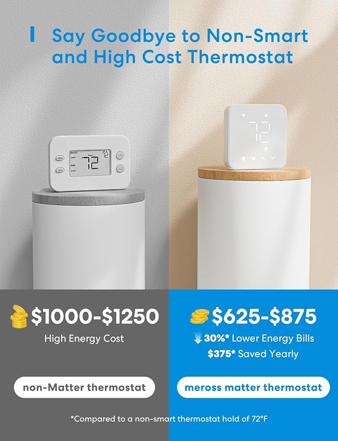 meross Smart Thermostat for Home, WiFi Thermostat Works with Matter, Alexa, Apple Home, Google Assistant, App & Voice Control, 7x24h Scheduling, Energy Saving, C-Wire Required