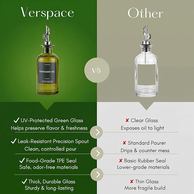 Verspace UV-Protected Green Glass Olive Oil Dispenser Bottles For Kitchen - Includes 40 Kitchen Essential Labels, Avocado Oil Dispenser Set, Modern Decor for Home, Airbnb, Cafe Set of 2